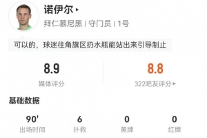 宝刀不老！40岁诺伊尔本场6扑救+1高球拦截1解围 8.9分全场最高