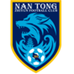 南通支云U21首发阵容