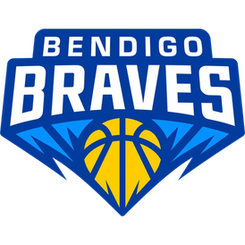 本迪高勇士首发阵容