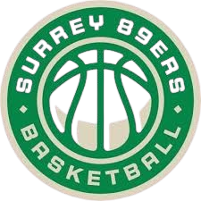 萨里89人首发阵容