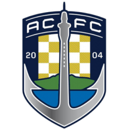 奥克兰城首发阵容