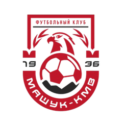 马舒克KMV首发阵容