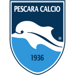 佩斯卡拉首发阵容