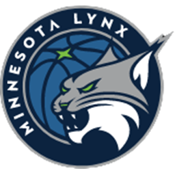 明尼苏达山猫队徽