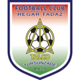 塔吉克冶铝厂首发阵容