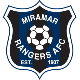 米拉马尔流浪者首发阵容