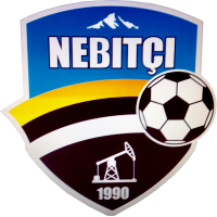 内比治首发阵容