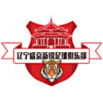 辽宁盛京新锐首发阵容
