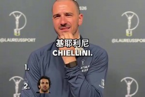 这给老头难的！博努奇给五位意大利传奇球星的盲选排名！